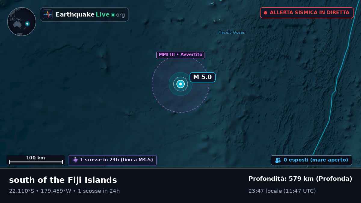 Oceano Pacifico meridionale (Tonga)