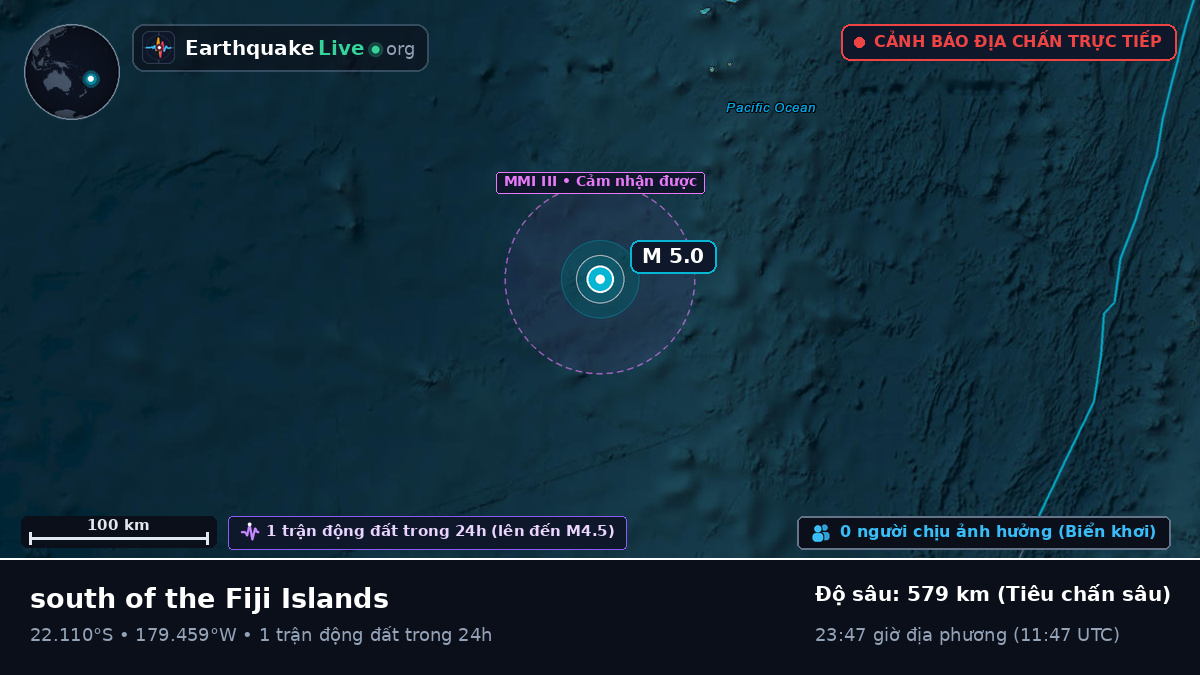 Nam Thái Bình Dương (Tonga)