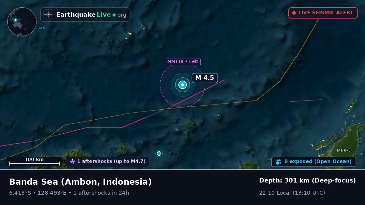 Banda Sea (Indonesia)