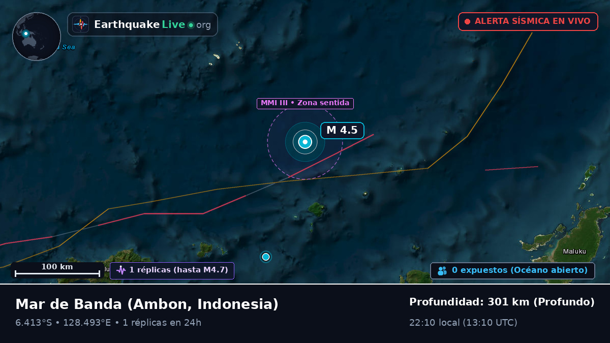 Mar de Banda (Indonesia)