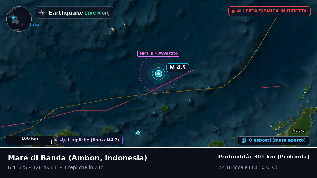 Mare di Banda (Indonesia)
