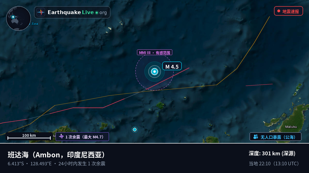 班达海 (印度尼西亚)