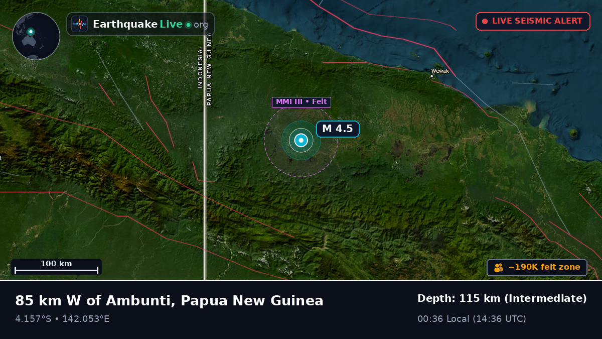 Sandaun, Papua New Guinea