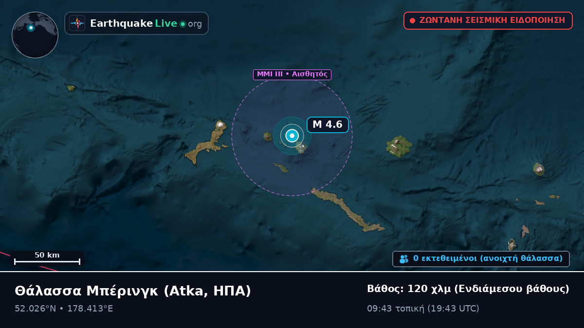 Θάλασσα Μπέρινγκ (ΗΠΑ)
