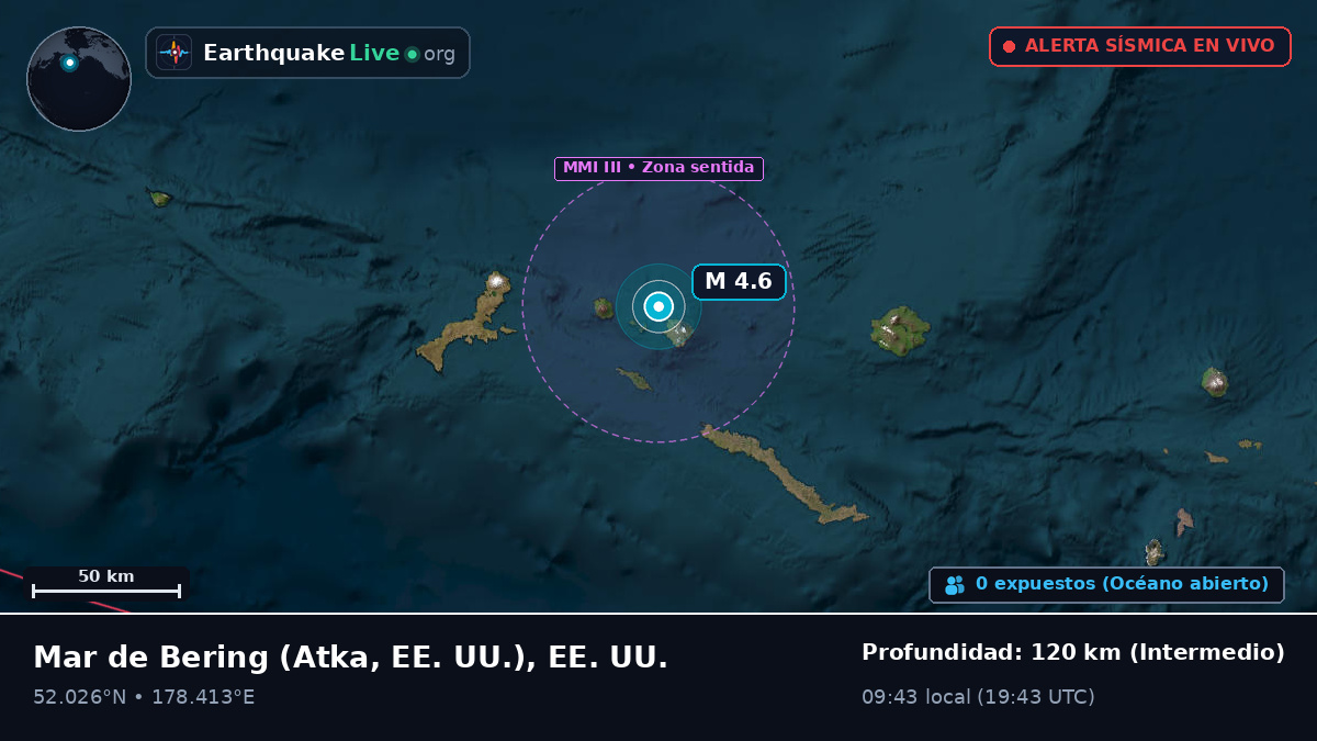 Mar de Bering (EE. UU.)