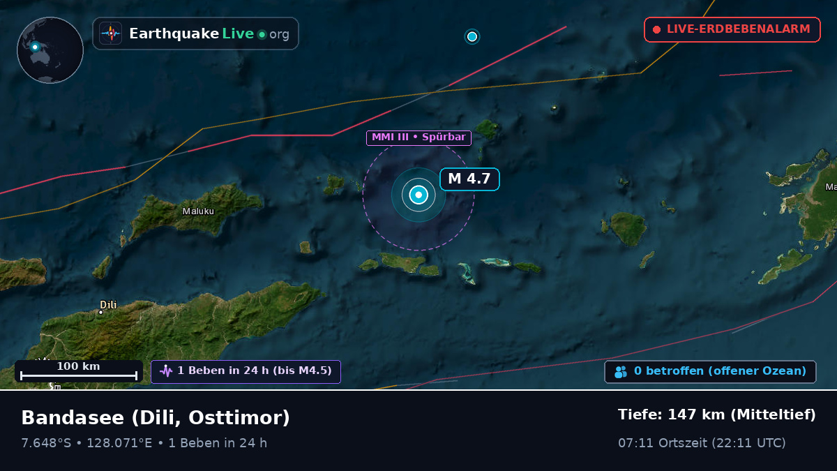 Bandasee (Osttimor)