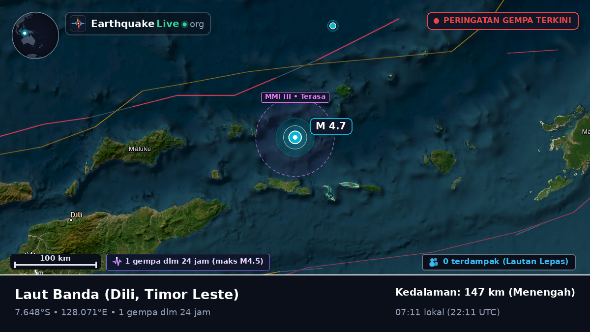 Laut Banda (Timor Leste)