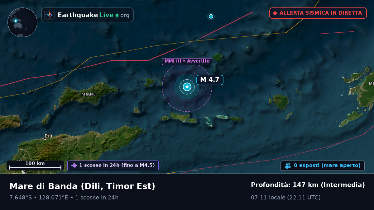 Mare di Banda (Timor Est)
