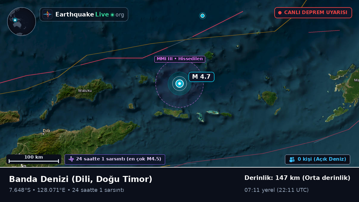Banda Denizi (Doğu Timor)