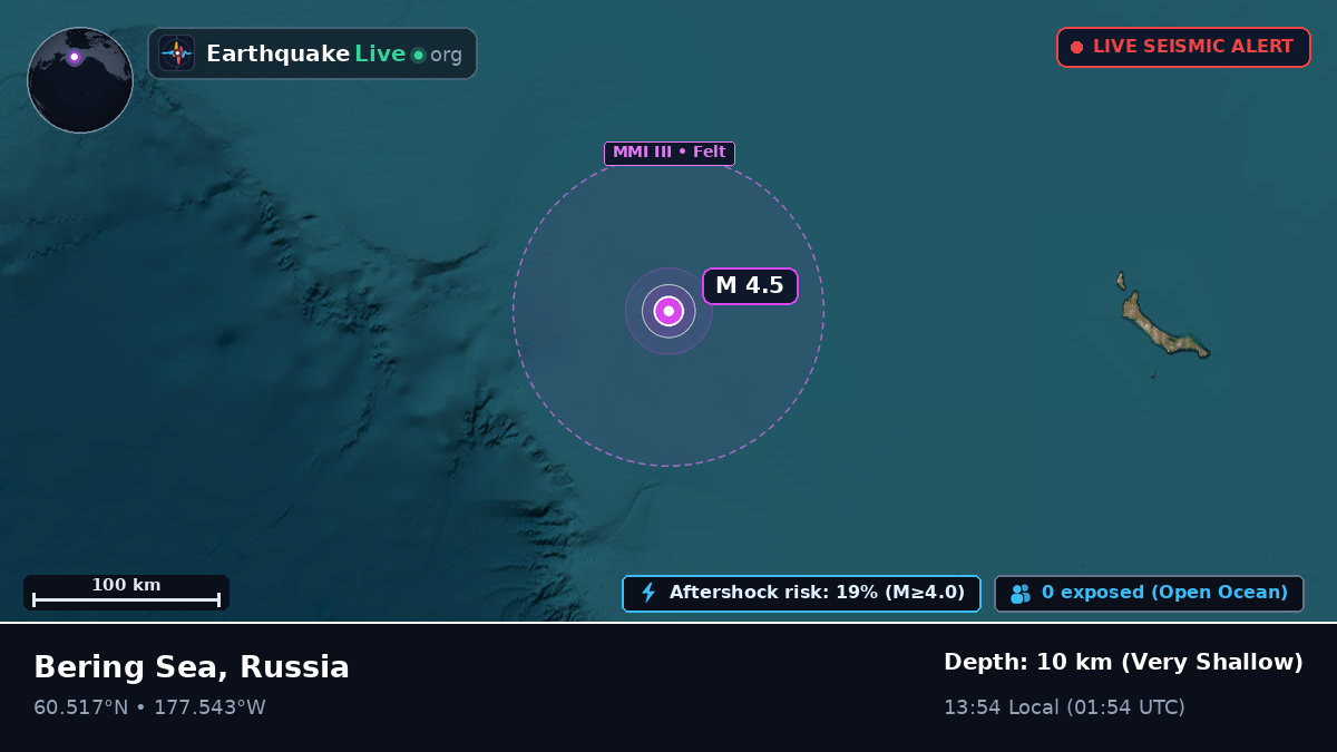 Bering Sea (Russia)