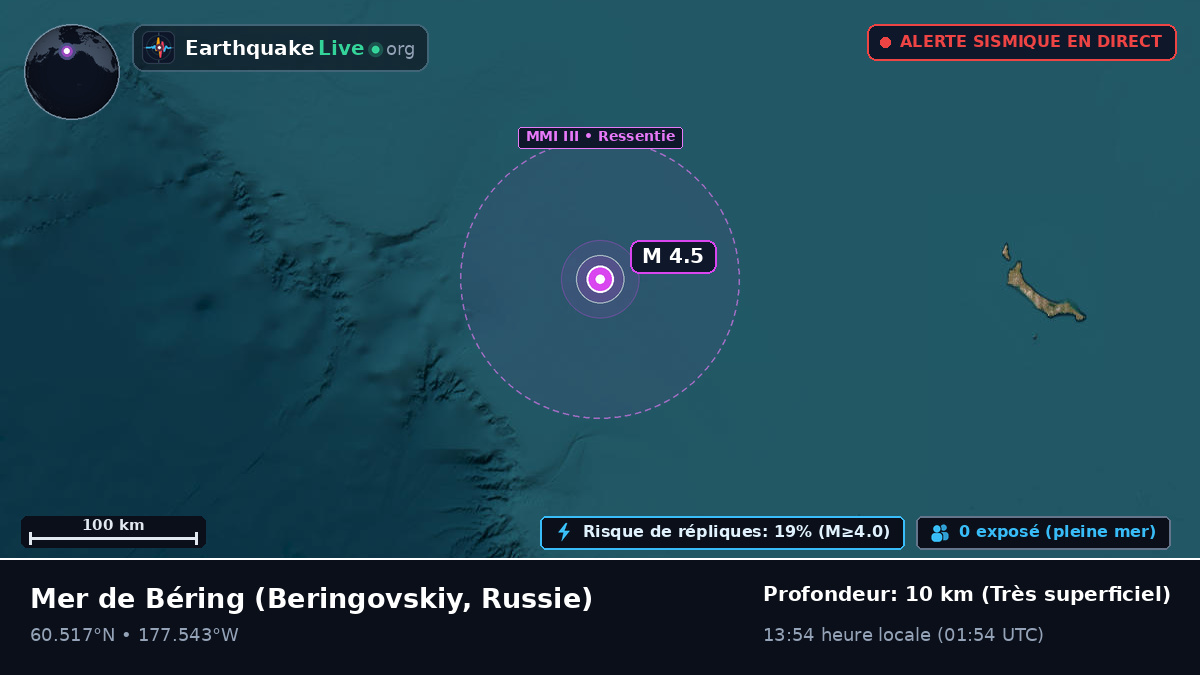 Mer de Béring (Russie)