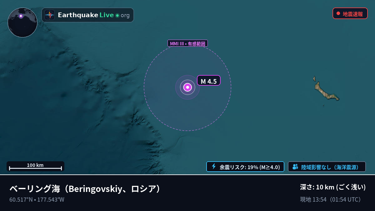 ベーリング海 (ロシア)