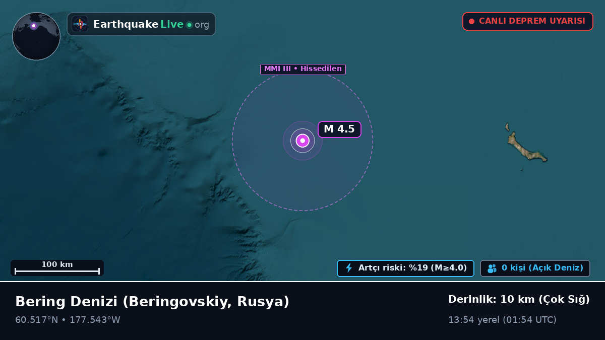 Bering Denizi (Rusya)