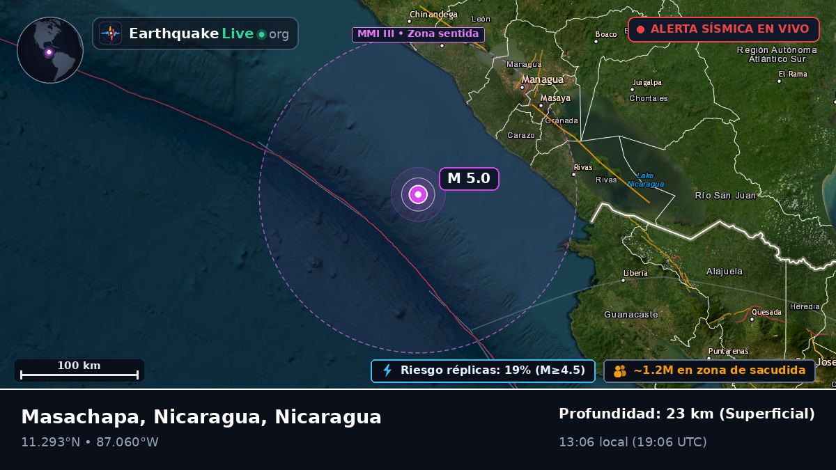 Mar Caribe (Nicaragua)