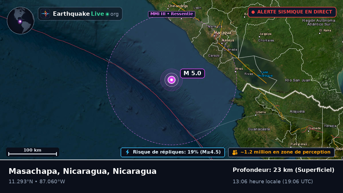 Mer des Caraïbes (Nicaragua)