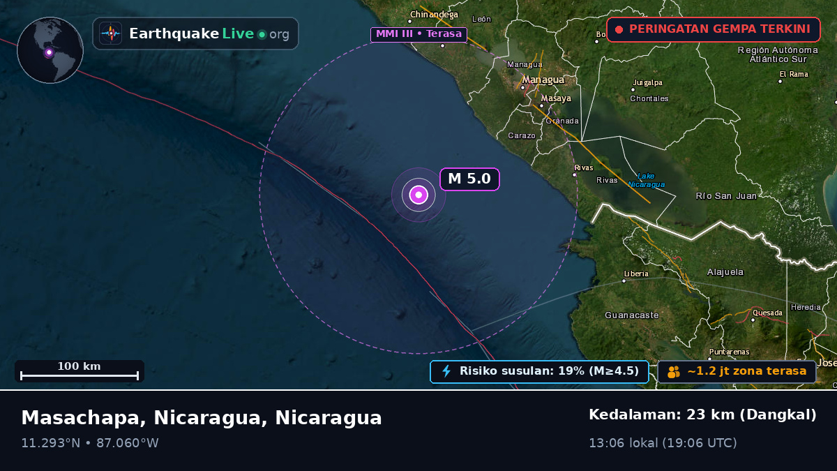 Laut Karibia (Nicaragua)