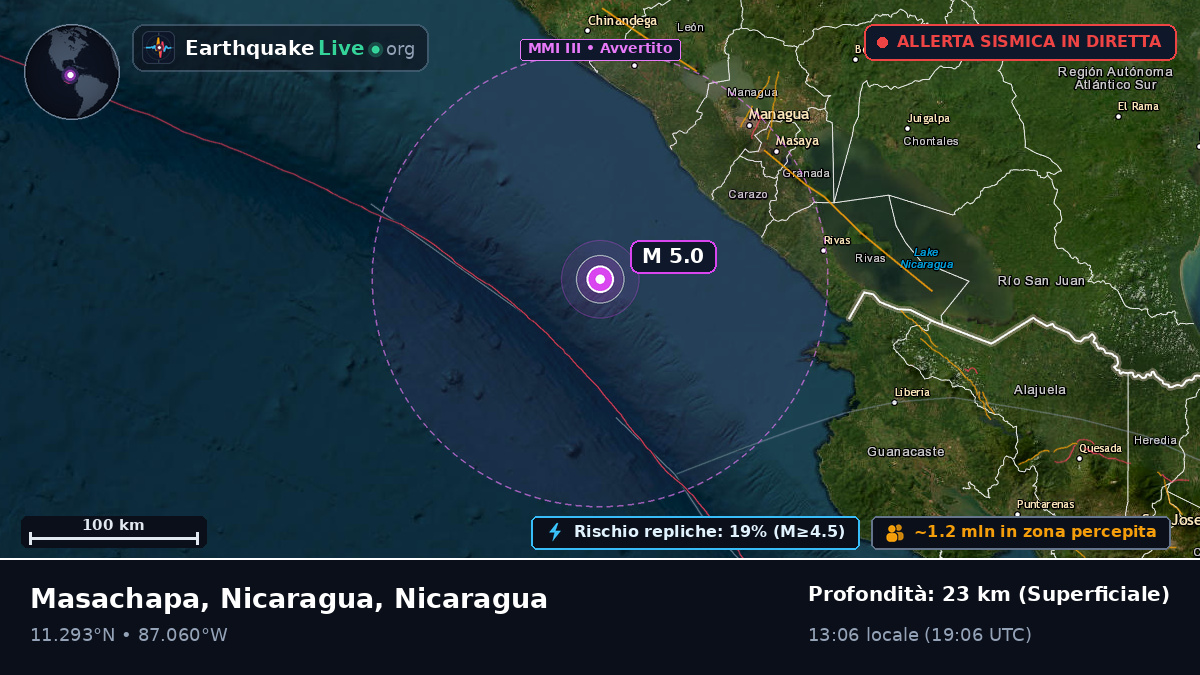 Mar dei Caraibi (Nicaragua)