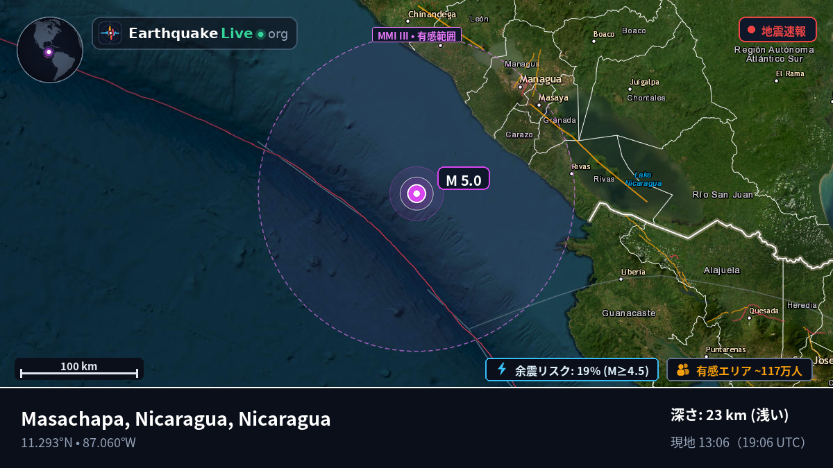 カリブ海 (Nicaragua)
