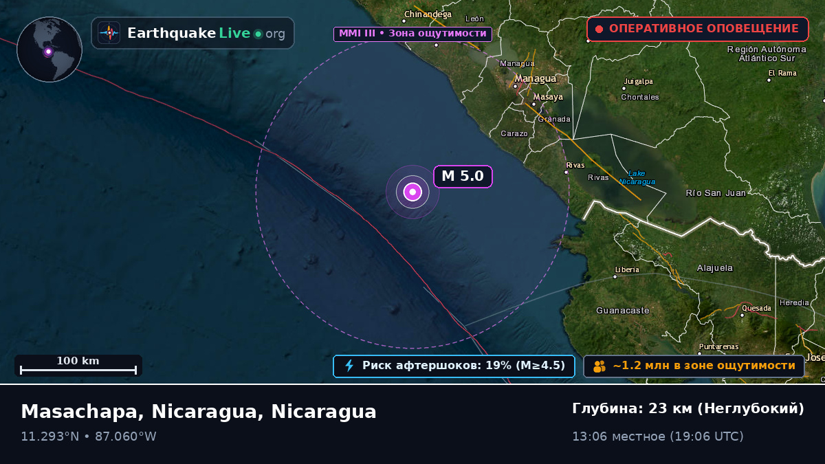 Карибское море (Nicaragua)