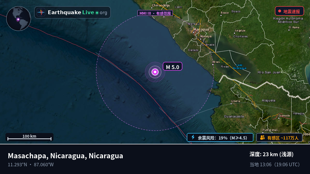 加勒比海 (Nicaragua)