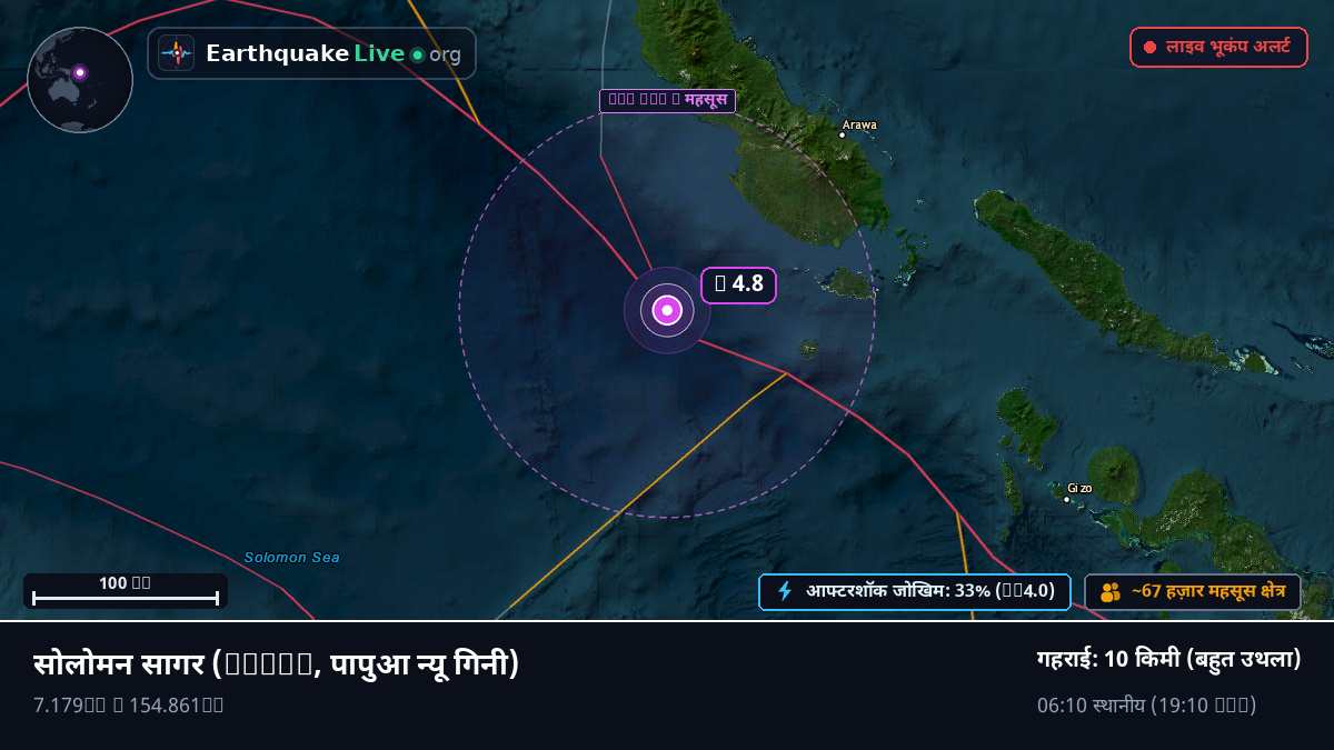 सोलोमन सागर (पापुआ न्यू गिनी)