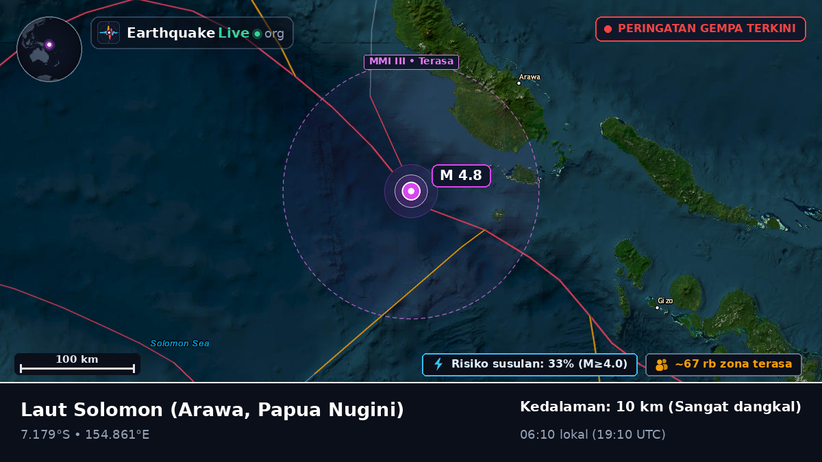 Laut Solomon (Papua Nugini)