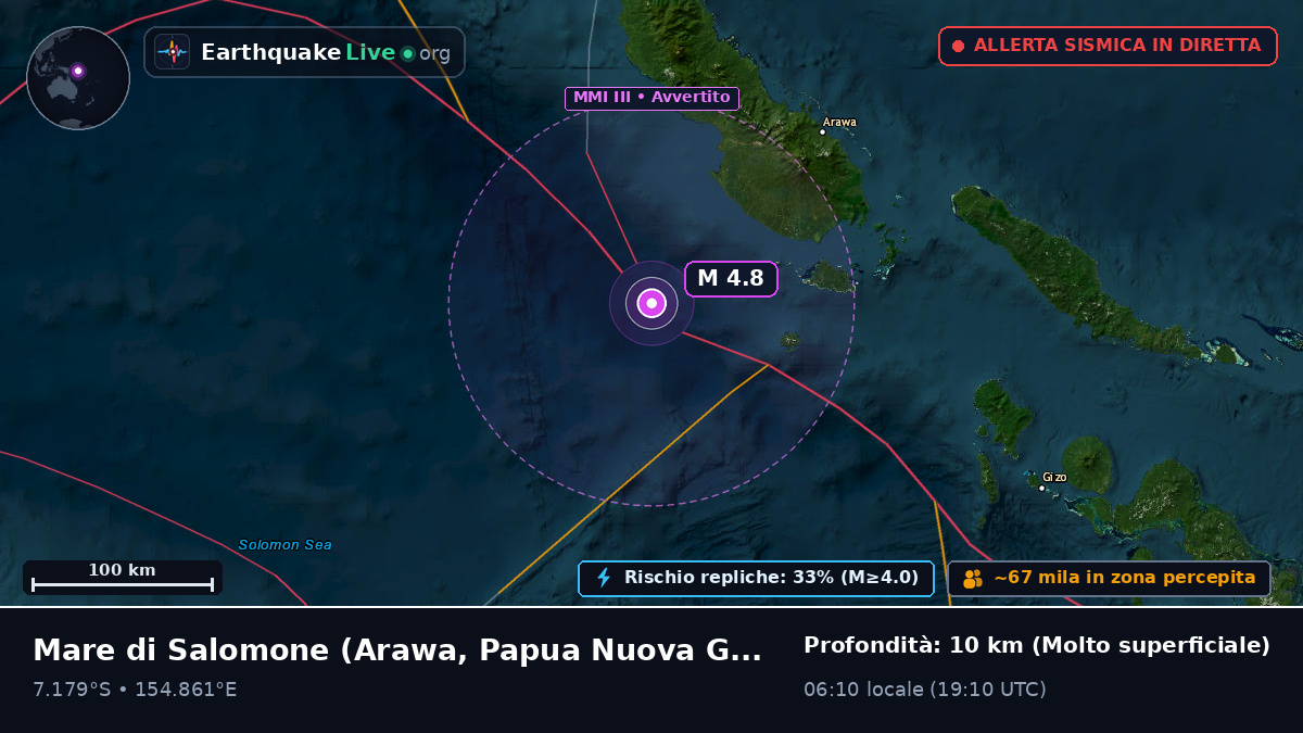 Mare di Salomone (Papua Nuova Guinea)