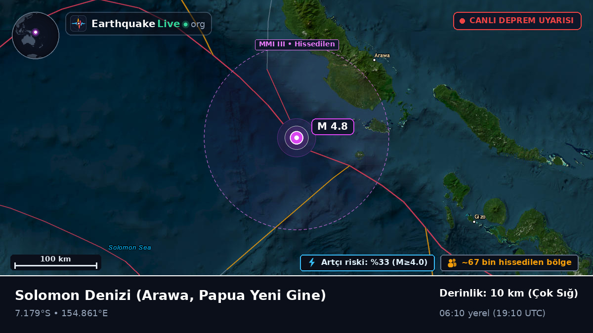Solomon Denizi (Papua Yeni Gine)