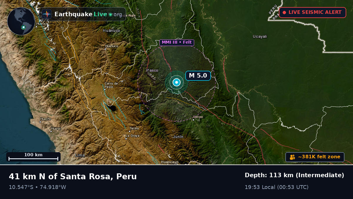 Junín, Peru