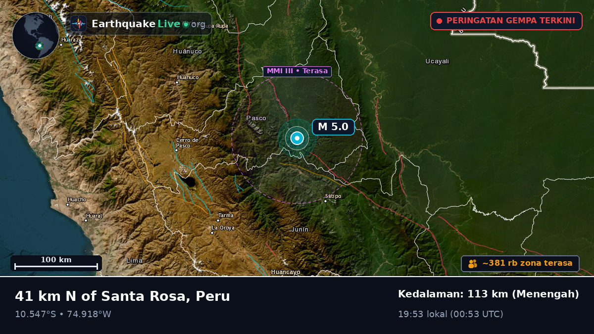 Junín, Peru