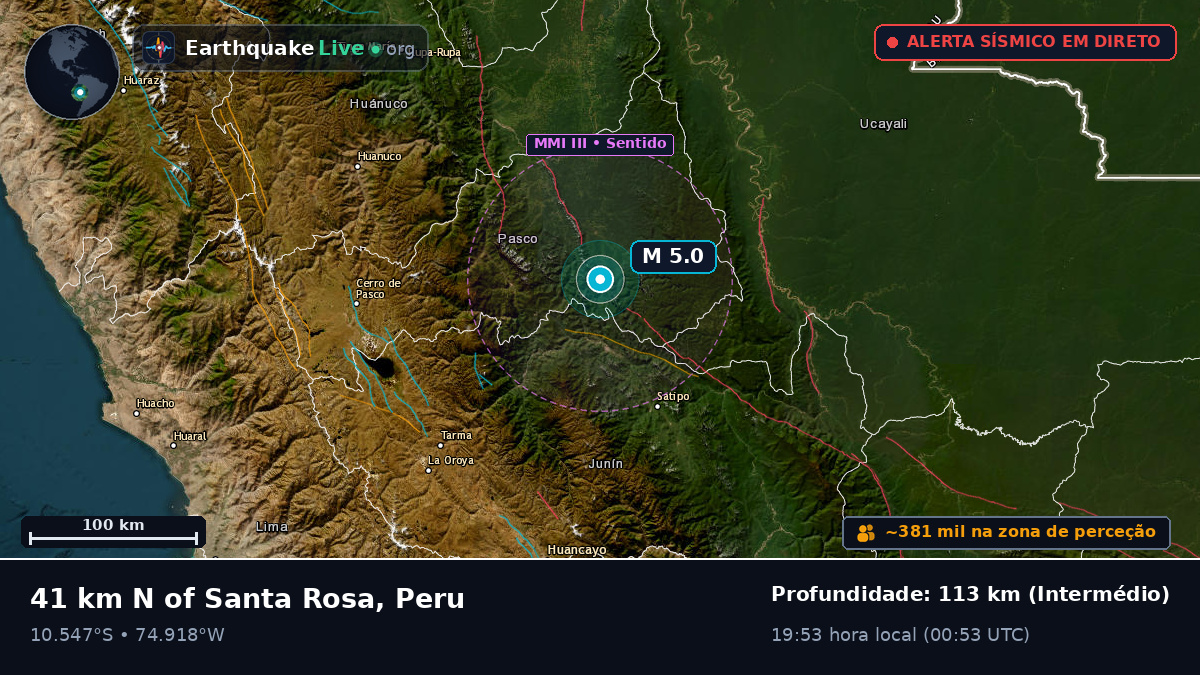 Junín, Peru