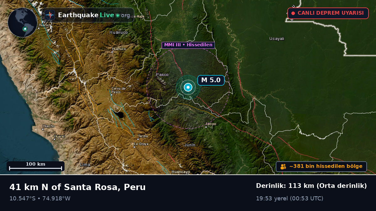 Junín, Peru