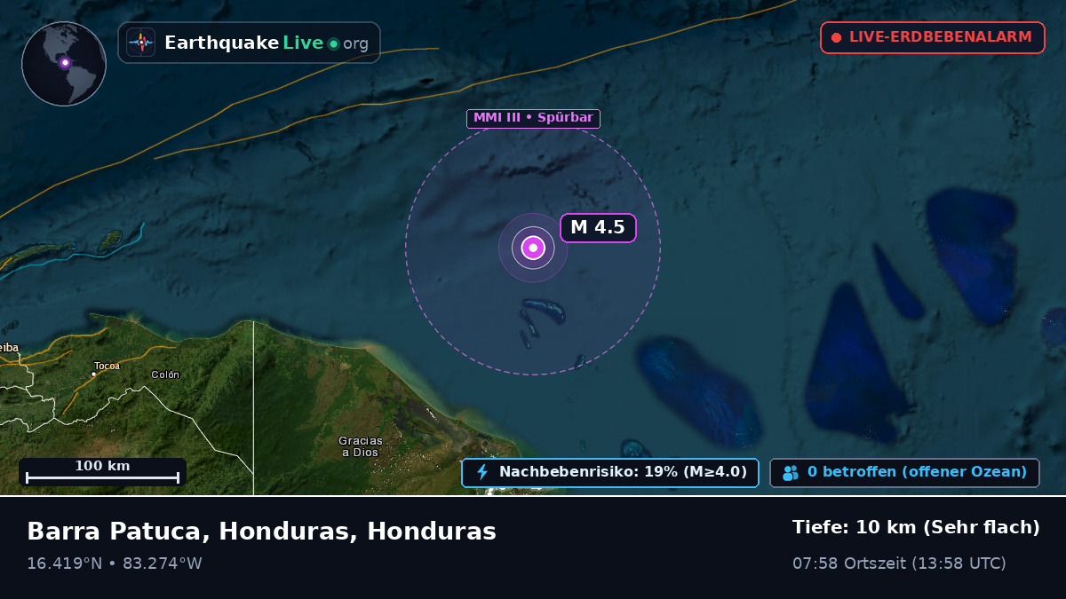 Karibisches Meer (Honduras)