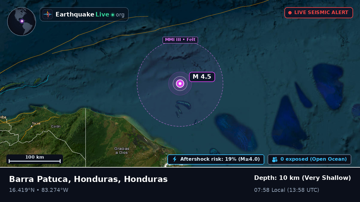 Caribbean Sea (Honduras)