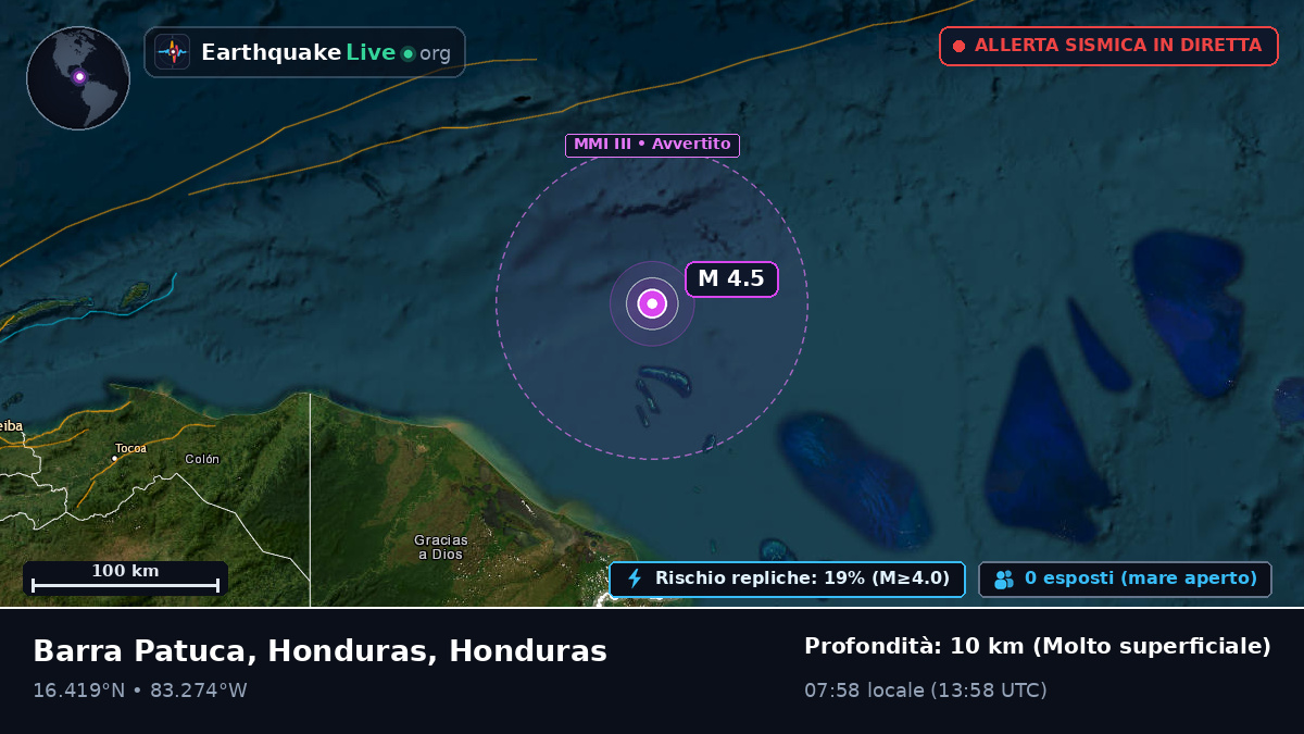 Mar dei Caraibi (Honduras)