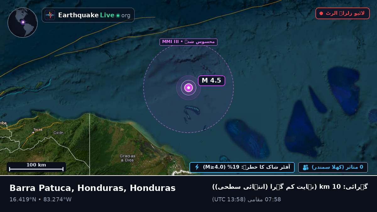 بحیرہ کیریبین (Honduras)