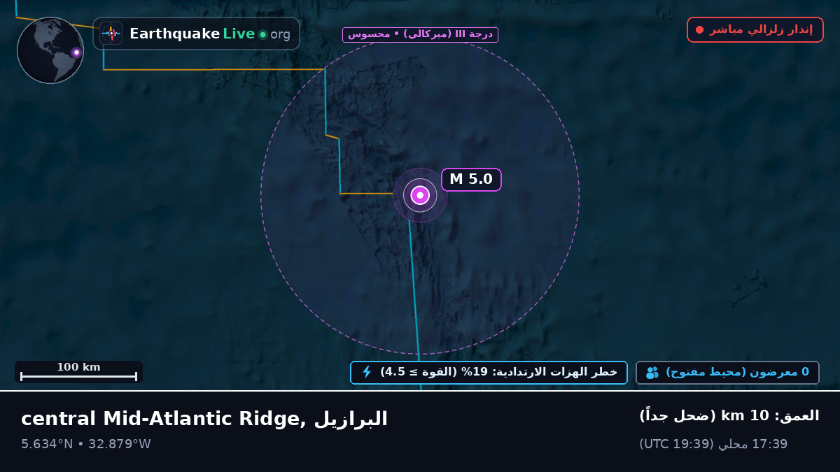 شمال المحيط الأطلسي (البرازيل)