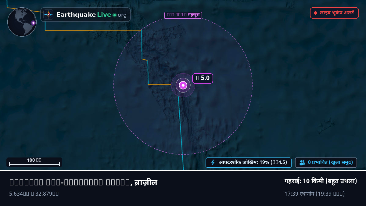 उत्तरी अटलांटिक महासागर (ब्राज़ील)