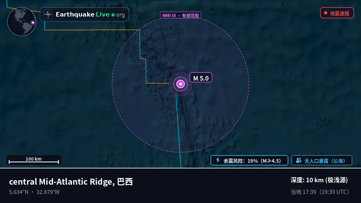北大西洋 (巴西)