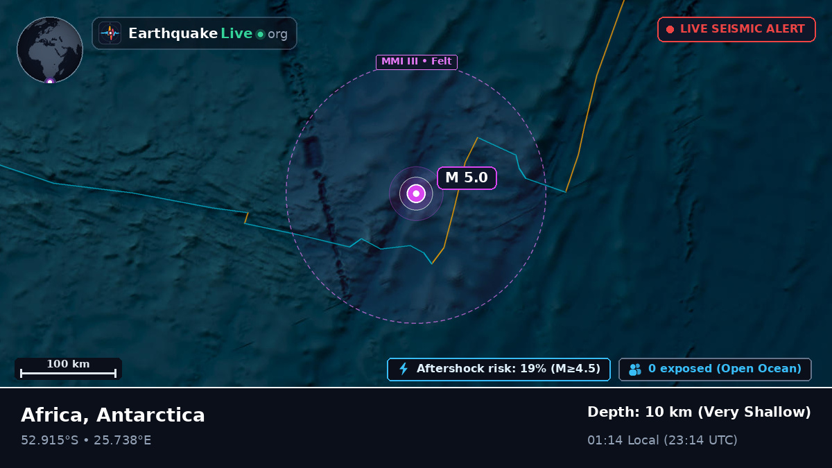 Indian Ocean (Antarctica)