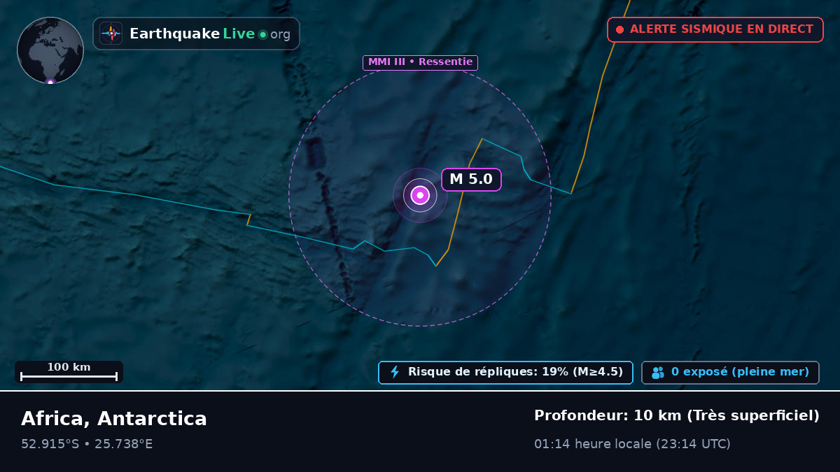 Océan Indien (Antarctica)