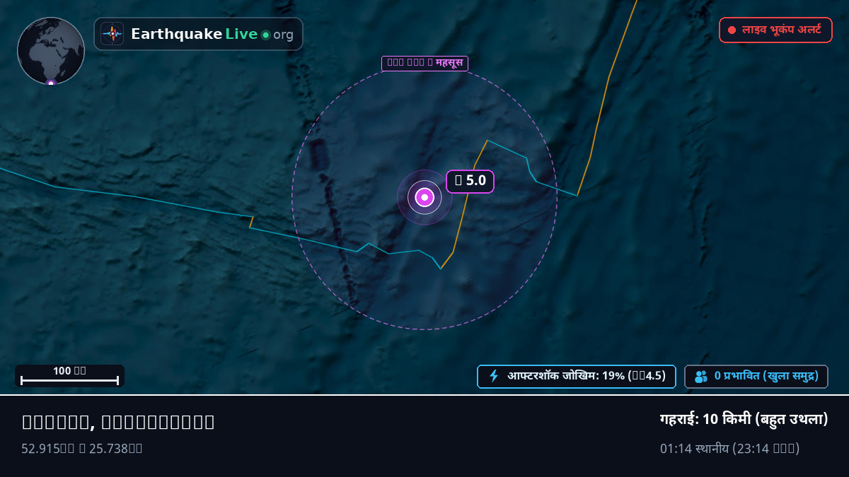हिंद महासागर (Antarctica)