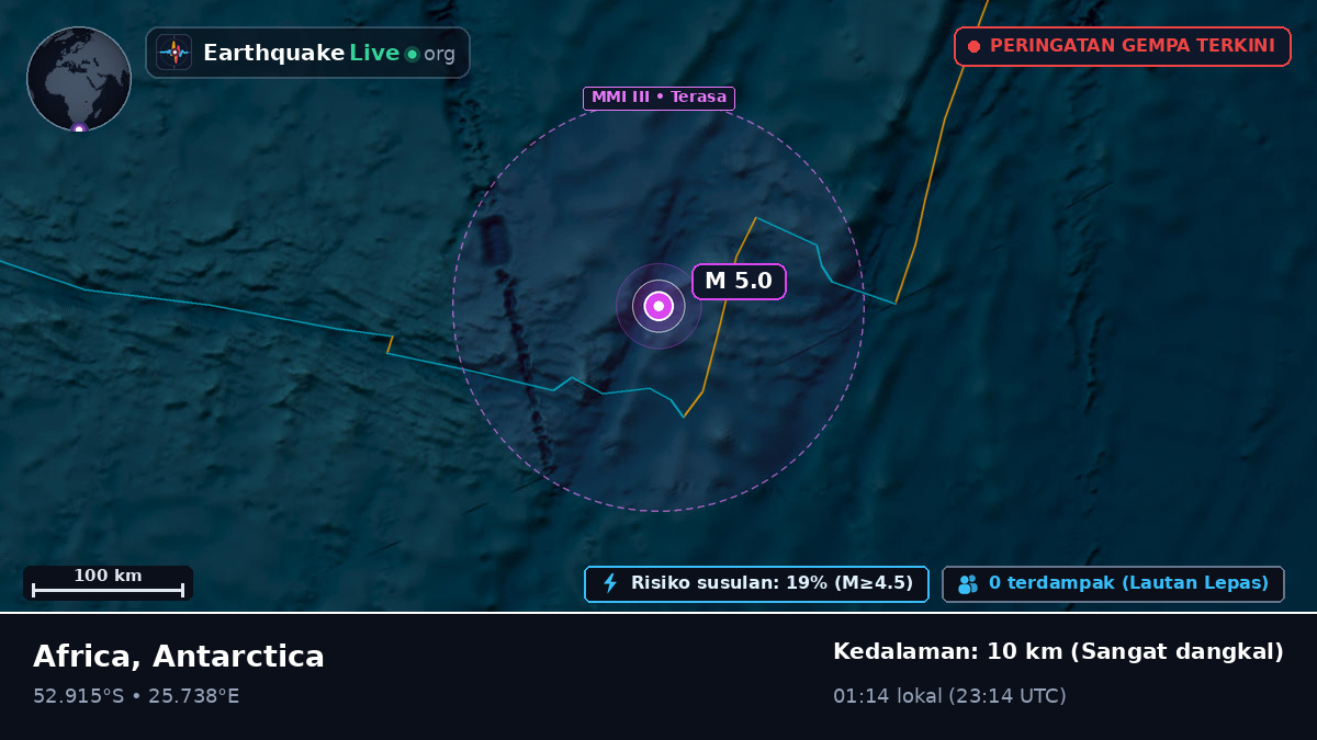 Samudra Hindia (Antarctica)