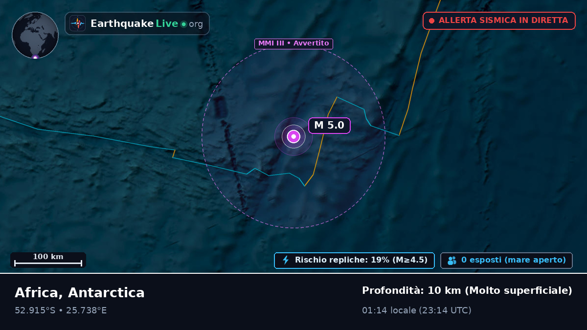 Oceano Indiano (Antarctica)