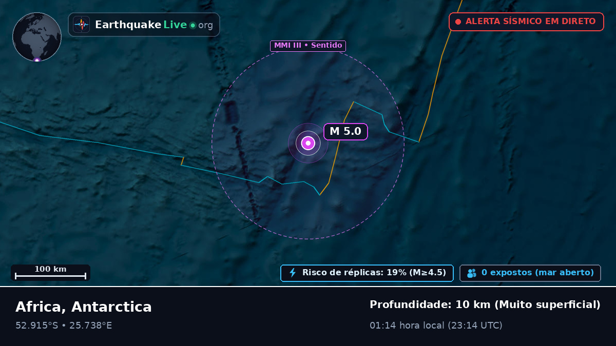 Oceano Índico (Antarctica)