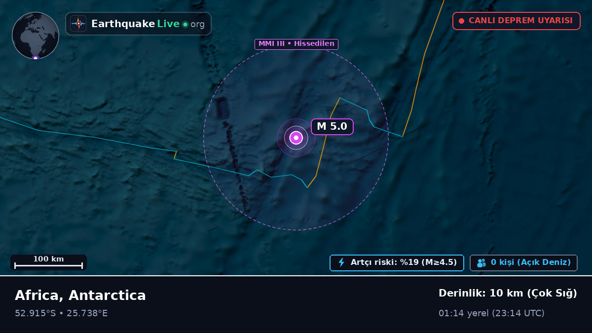 Hint Okyanusu (Antarctica)