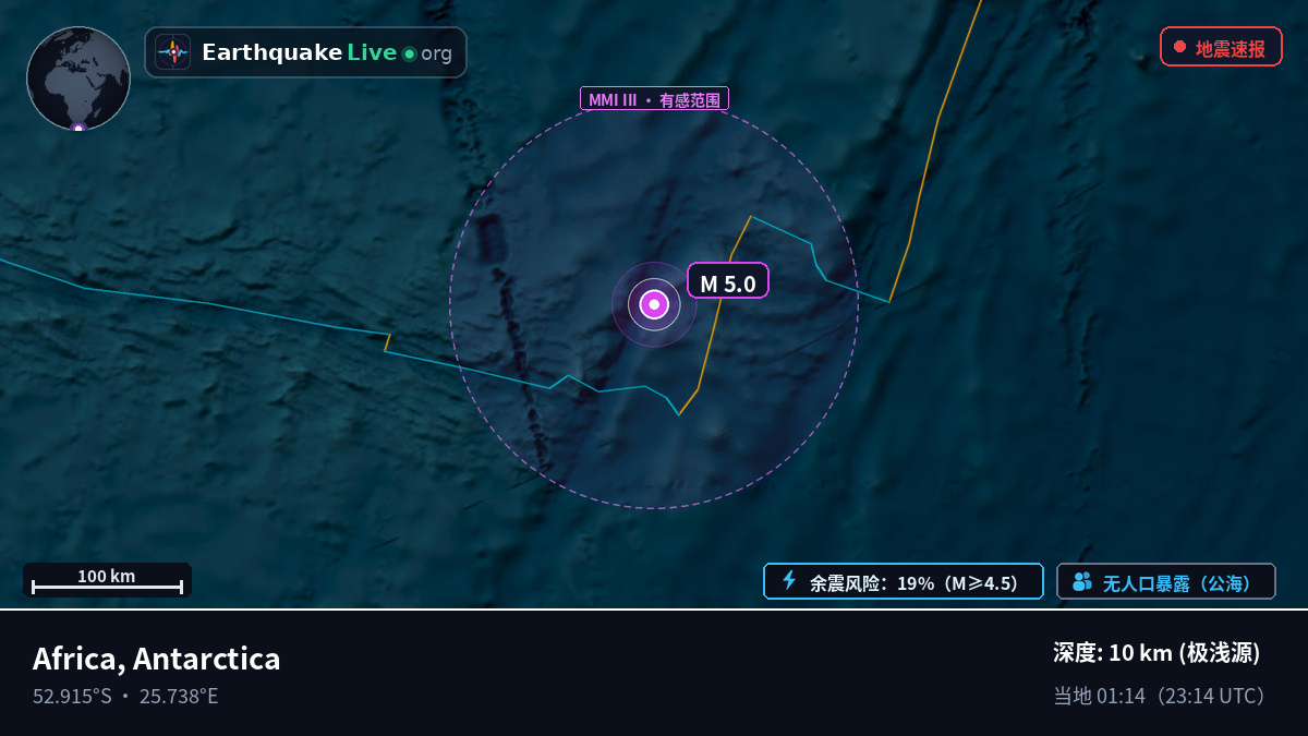 印度洋 (Antarctica)