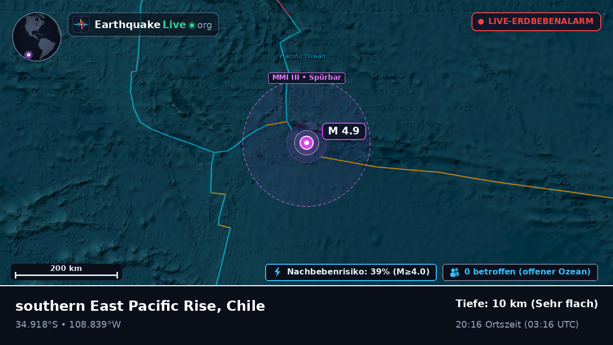 Südpazifik (Chile)
