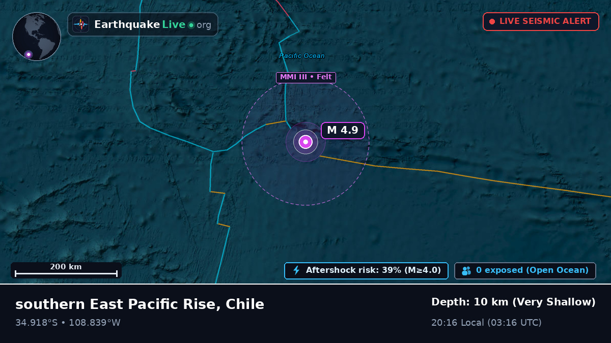 South Pacific Ocean (Chile)