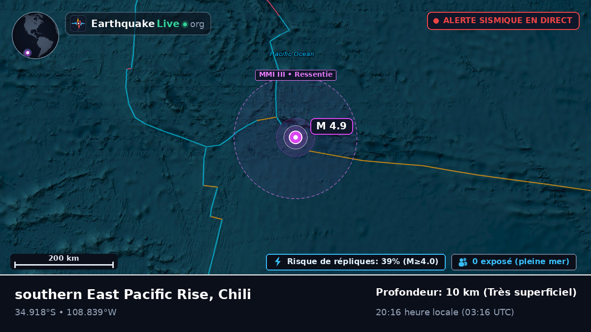 Océan Pacifique Sud (Chili)